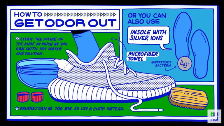 How To Clean Sneakers Guide On Washing Cleaning Shoes Complex