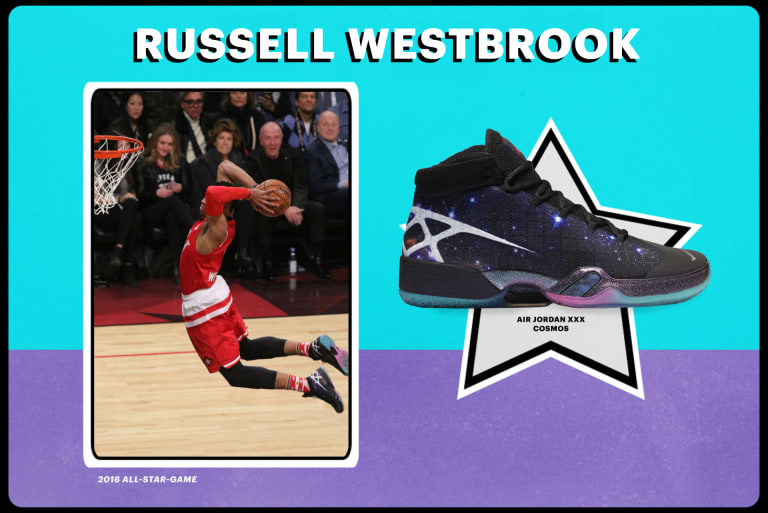 The Best Sneakers Of The Nba All Star Game Every Year Since 1988