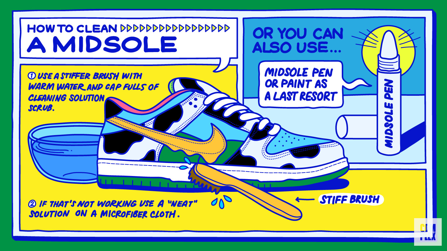 How To Clean Sneakers: Guide on Washing 