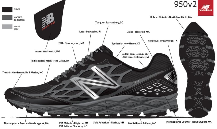 new balance military running shoes