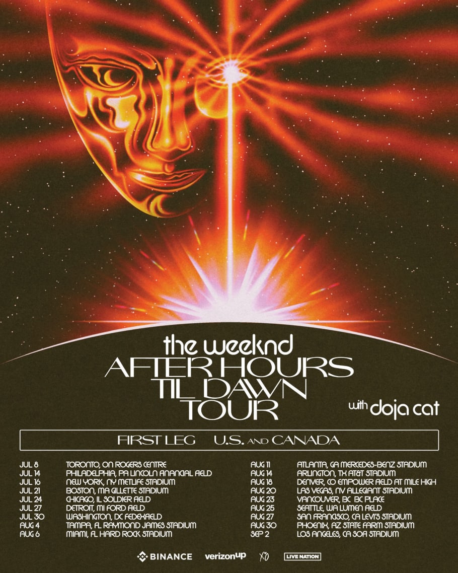 The Weeknd Announces After Hours Til Dawn Stadium Tour Dates f 