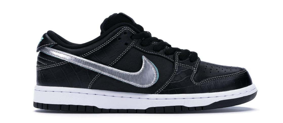 best affordable nike sb dunks