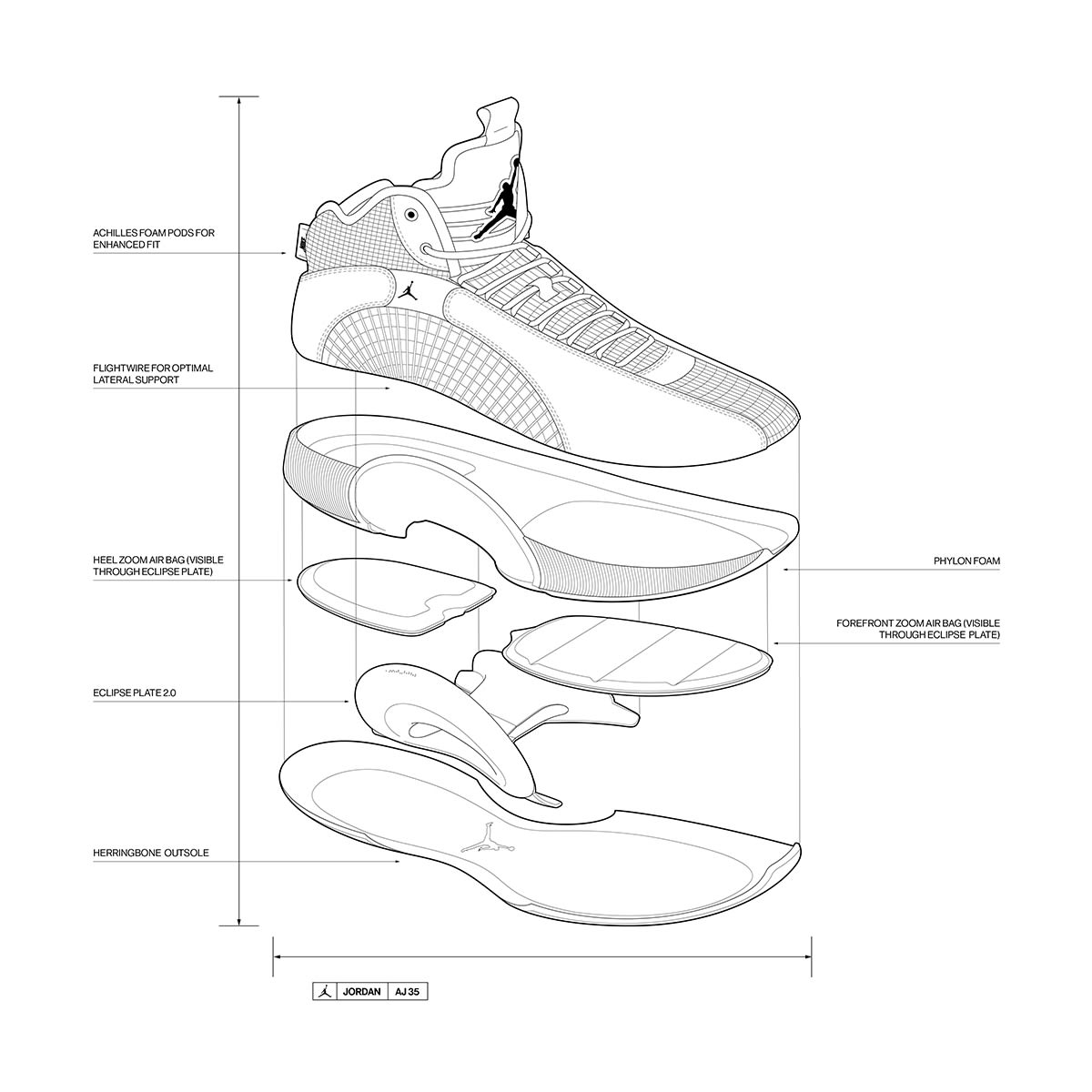 Air Jordan 35 Thriving Sneaker Performance In The Era Of Hype Complex