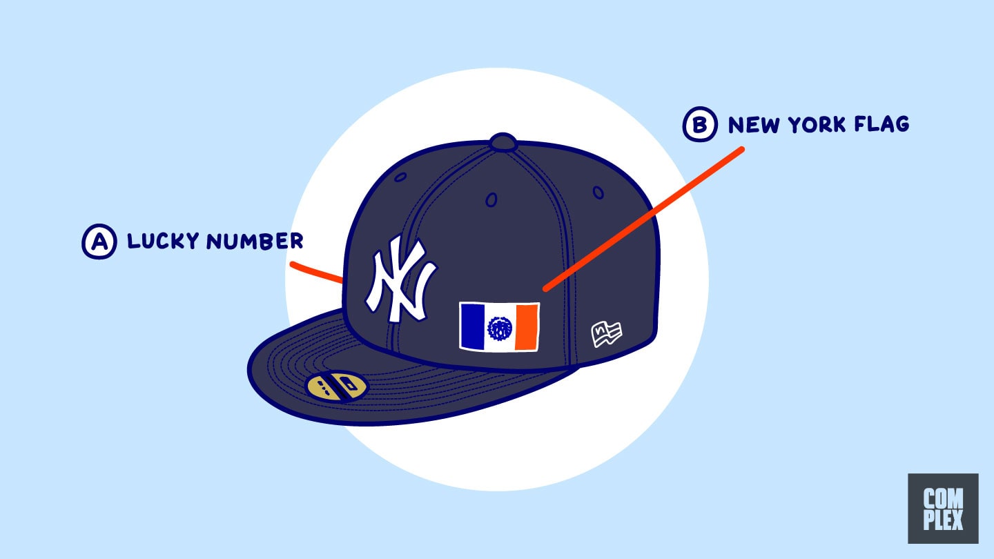 custom embroidered yankees hat
